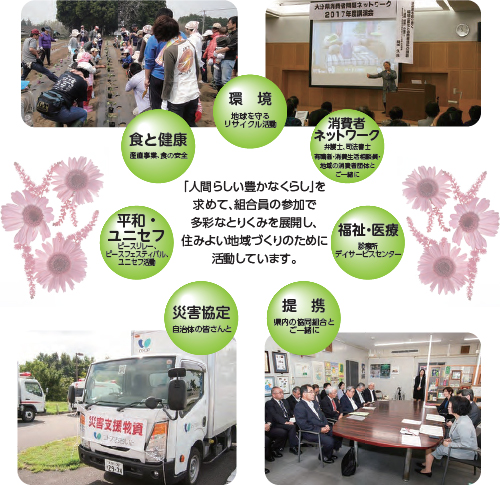 環境 地球を守るリサイクル活動 消費者ネットワーク 弁護士、司法書士 有職者・消費生活相談員・地域の消費者団体とご一緒に 福祉・医療 診療所 デイサービスセンター 提携 県内の協同組合とご一緒に 災害協定 自治体の皆さんと 平和・ユニセフ ピースリレー、ピースフェスティバル、ユニセフ活動 食と健康 産直事業、食の安全 「人間らしい豊かなくらし」を求めて、組合員の参加で多彩なとりくみを展開し、住みよい地域づくりのために活動しています。