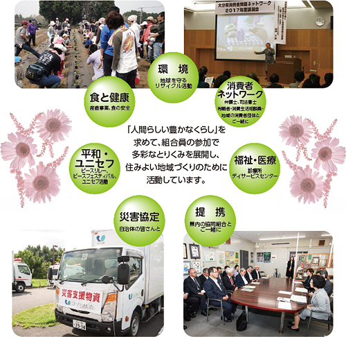 「人間らしい豊かなくらし」を求めて、組合員の参加で多彩なとりくみを展開し、住みよい地域づくりのために活動しています。 環境 地球を守るリサイクル活動 消費者 ネットワーク 弁護士、司法書士 有職者・消費生活相談員・地域の消費者団体とご一緒に 福祉・医療 診療所 デイサービスセンター 提携 県内の協同組合とご一緒に 災害協定 自治体の皆さんと 平和・ユニセフ ピースリレー、ピースフェスティバル、ユニセフ活動 食と健康 産直事業、食の安全